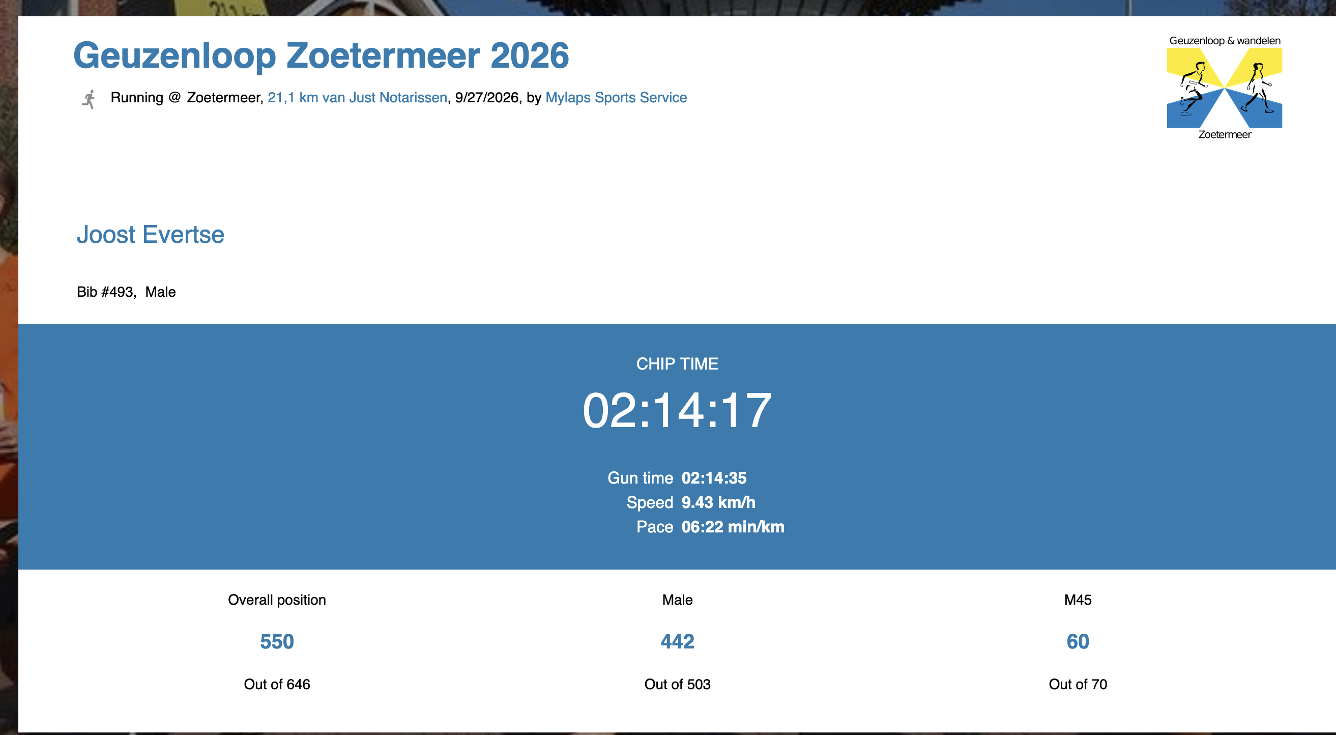 21 km gehaald